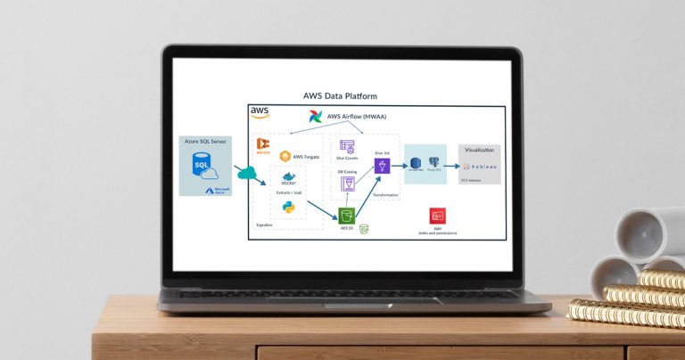 Data Integration