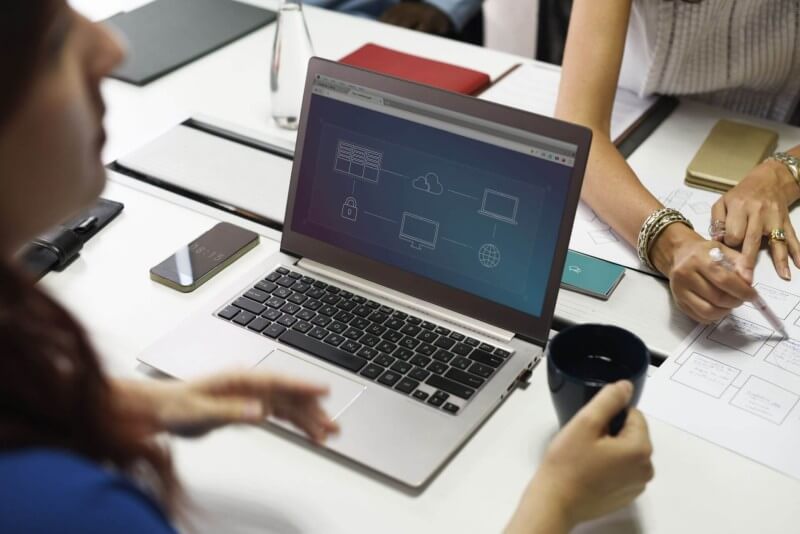 Excellent Practices for Ruby on Rails Application