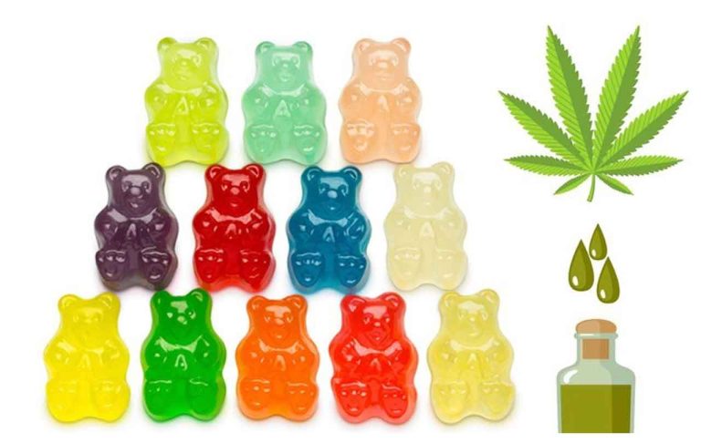 What You Need To Know Before Using CBD Gummies