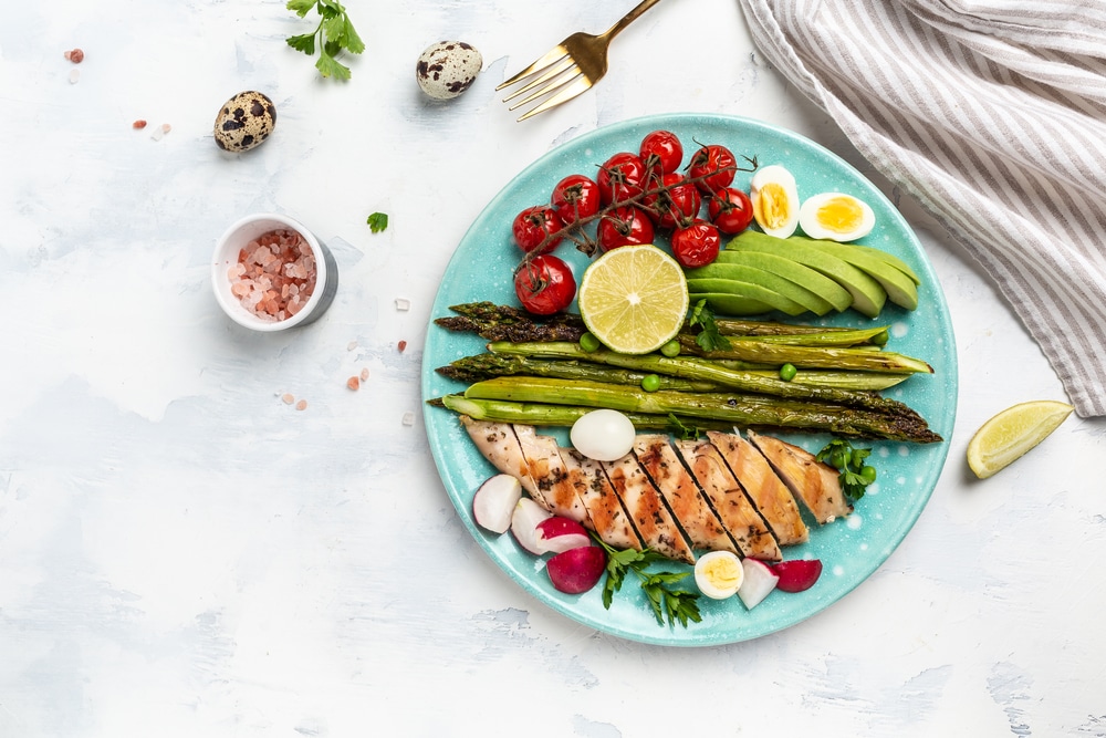 Affordable Meal Planning