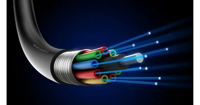 How UL TPU Cables Enhance Durability and Flexibility in Tough Environments